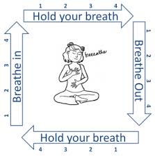 Release Stress, Wake up the Diaphragm and Square Breath! 